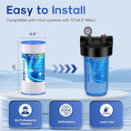 ICEPURE 5 Micron 10" x 4.5" Whole House Sediment Pleated Water Filter Replacement for GE FXHSC, Culligan R50-BBSA, Pentek R50-BB, DuPont WFHDC3001, W50PEHD, GXWH40L, GXWH35F for Well Water, 3PACK