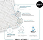 Simply 14x18x1 Air Filter, Merv 8, 6 Pack, For Home AC Furnace & HVAC (Actual Size: 13.75"x17.75"x0.75") DUST, Pet, & Allergy Control