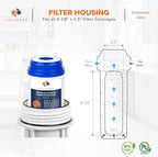Aquaboon 5 Micron 10 x 2.5 Granular Activated Carbon Water Filter Cartridge GAC Water Filter Replacement Compatible with AP117, GAC-10, GAC1, 6 Pack