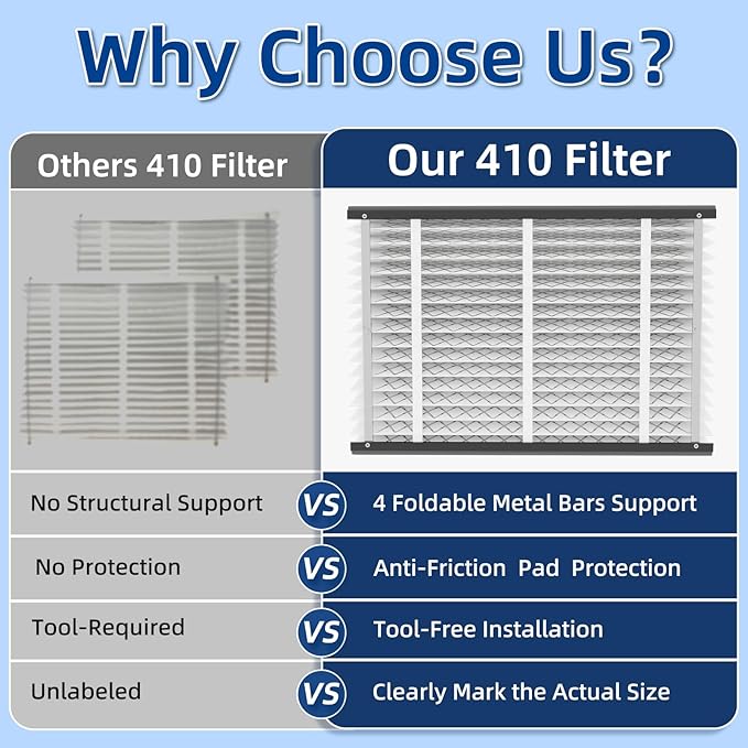 2 Pack 410 Replacement Air Filter, MERV 11,Actual Size: 16"x28"x4", Nominal Size: 16x25x4, HVAC Furnace Filter, Compatible with AprilAire Models 4400, 3410, 2416, 2410, 1610, 1410,