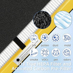 FLT4825 HEPA Filter B Replacement Compatible with G-Guardian Air Purifiers AC4825 AC4825E AC4825W AC4300 AC4800 AC4900 AC4850,6 H13 True HEPA Filters+8 Carbon Pre-Filters