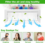 U0U 20 Ft² Merv 13 Filter Material,2PCS 24" x 96" Cut to Fit Air Filter Material,Air Filters for Purify the Air Stops Dust and Pet Dander as Small as 0.3 Microns,Suitable for AC Vents