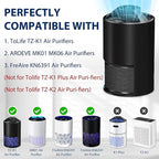 3 Pack TZ-K1 Replacement Filters Compatible with ToLife TZ-K1 and with FreAire & AROEVE MK01 MK06 MG01JH, 3-Stage Filtration H13 True HEPA filters