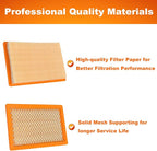 0E9371AS Air Filter for Gene-rac 410cc 530cc 8kW & 11kW Post 2013 Evolution Series V-Twin Engine Generators - 2 Pieces