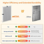2-Pack 16x21x1 MERV 8 Reusable & Washable Electrostatic Air Filters - Long-Lasting Filter for HVAC, Furnace & Air Conditioner Units, Actual Size: 15-5/8” x 20-5/8” x 7/8”