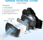 SHINE Air Purifying Respirator,Approved 3 Levels Airflow Control, High-efficiency Li-ion Battery PAPR Kit (P-SH200)