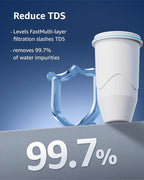 Compatible with Zero Pitchers and Dispenser, 0 TDS Premium Filtration, Fit for ZR-001 ZR-004 ZP-006 ZR-017 ZS-008 Filters, reducing Lead, Chromium, and Contaminants by Sensiblopt, 4 Pack