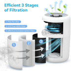 4 Pack YARIKI P60 Air Purifier Replacement Filters,Compatible with TPLMB/YARIKI P60 and Vhoiu KJ50 Air Purifier,3-in-1 Filtration System,P60-RF