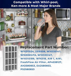 6 PACK W10311524 Refrigerator Air Filter Replacement Compatible With Whirlpool, AIR1, Maytag, Kitchenaid, and Jenn-Air, Replace for Fresh Flow Refrigerator Air Filter