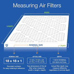 Nordic Pure 18x18x1 (Actual Size: 17 3/4 x 17 3/4 x 3/4) Pleated Air Filters MERV 14 Plus Carbon 2 Pack