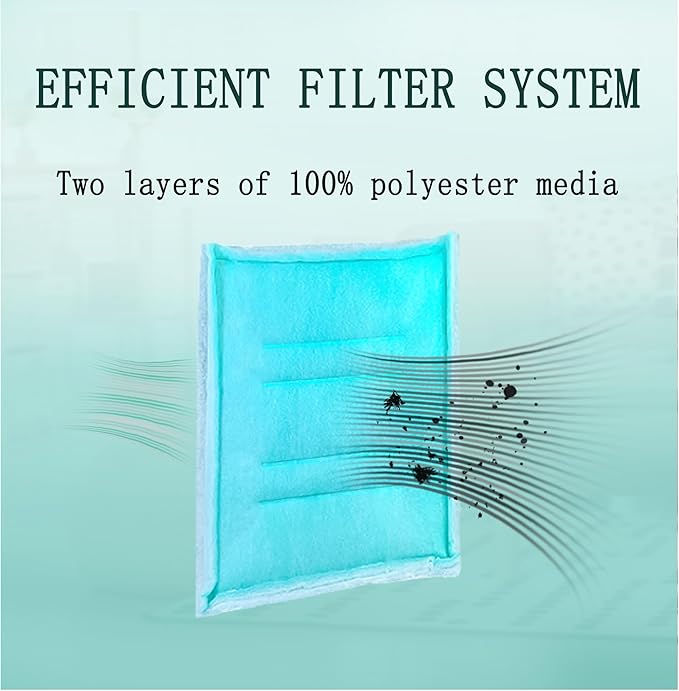 AUC Paint Booth Tacky Intake Filter Pad Series 55, 20" x 50" (8/case) Spray Booth Intake Filter with Internal Wire Support Frame