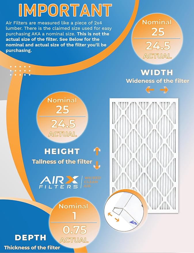 25x25x1 Air Filter MERV 8 Rating, 12 Pack of Furnace Filters Comparable to MPR 700 & FPR 5 - Made in USA by AIRX FILTERS WICKED CLEAN AIR.