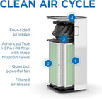 Medify MA-50 Genuine Replacement Filter | for Allergens, Wildfire Smoke, Dust, Odors, Pollen, Pet Dander | 3 in 1 with Pre-filter, H14 HEPA, and Activated Carbon | Removal to 0.1 Microns | 2-Pack