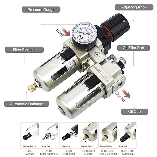 SNS 3/8" NPT Compressed Air Filter Regulator Lubricator Two Units Combo FRL Water/Oil Trap Separator, Semi-auto Drain, Gauge and Bracket, Poly Bowl with Metal Guard AC3010-N03A