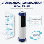 NU Aqua Reverse Osmosis Water Filter System Replacement Set - 6 Stage 2 Year UV Under Sink Kit - Membrane, Sediment, Carbon Filters, Parts & Fittings - Universal Undersink RO Filtration Cartridge Pack