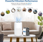 2 Pack Max/Mage/Mage Pro Replacement Filter Compatible with Afloia MAX/MAGE/MAGE PRO Purifier and Sans/Air-Honati/Compass Home Smart/Taylor Swoden/Cuckoo CAC-J1510FW/Rosewill RHAP-20001/20002