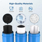 PUREPLUS 4.5"x20" 3-Stage Whole House Water Filter Cartridge, Sediment, Iron &Manganese Reduction, Carbon Block, Replacement for F3WGB32BM, AP810-2, FM25B, RFFE20-BB, EPM-20BB, FC25B, P5-20BB