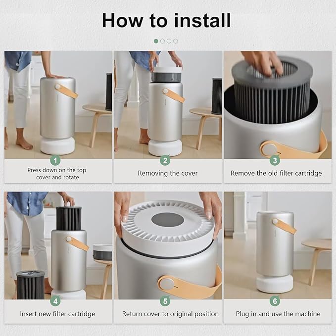 Air Pro PECO-HEPA Filters Replacement, Compatible with Molekule Tri-Power Air Pro Air Purifier, 3-in-1 High-Efficiency True HEPA Replacement Filter (2 Pack)