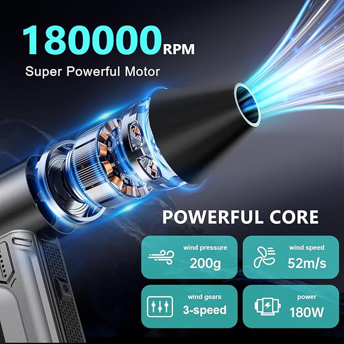 Compressed Air Duster 180000RPM, Electric Air Duster with 3 Gears Adjustable, Powerful Cordless Dust Cleaner with Rechargeable 10000mAh Battery for Keyboard/PC/Car/Outdoor/Air Bed with Brush