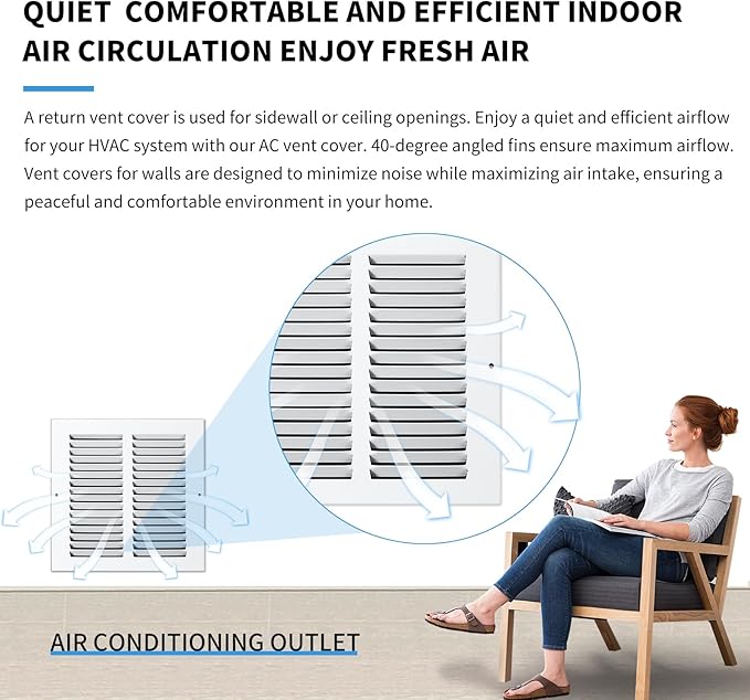 8x8 Vent Cover(Duct Opening Size),Air Return Vent Cover,Flat Vent Cover,Rejillas De Aire Acondicionado para Casa,Return Air Grilles,Outer Dimensions:9.75"Wx9.75"H(8"W x 8"H, Duct Opening)