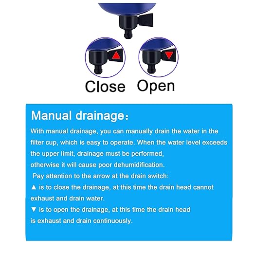 NANPU Zinc Alloy Coalescing Filter & Desiccant Dryer System, Poly Bowl, Suitable for Paint Spray & Plasma Cutter (1/4" NPT)