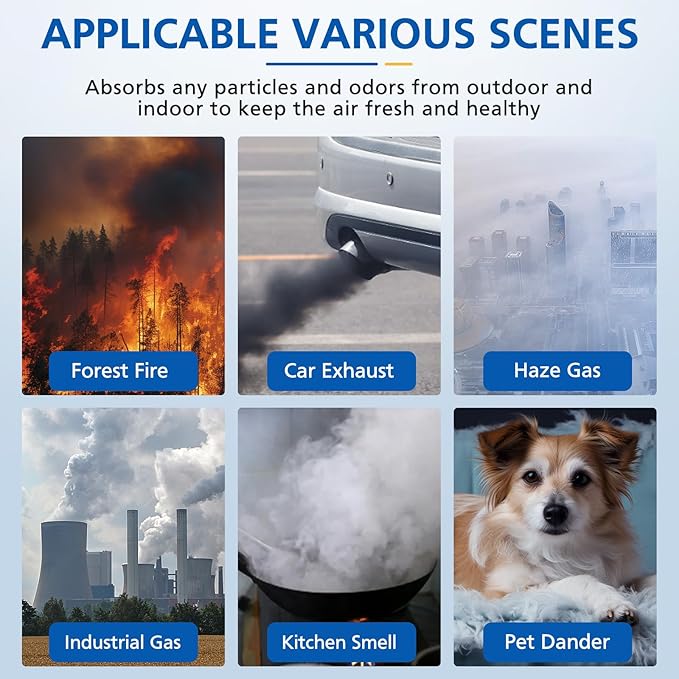 G3 Pet Care Filter Compatible with AMEIFU G3 Sferf-30 (FXAP2W) Air Purifier For VEWIOR A3 Air Purifier Filter For Tailulu HQZZ-260 3-IN-1 HEPA Yellow, 2 Pack