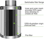 iPower 6 Inch 442 CFM Inline Fan Filter 25 Feet Ducting Combo with Variable Speed Controller & Rope Hanger for Grow Tent Ventilation, Silver