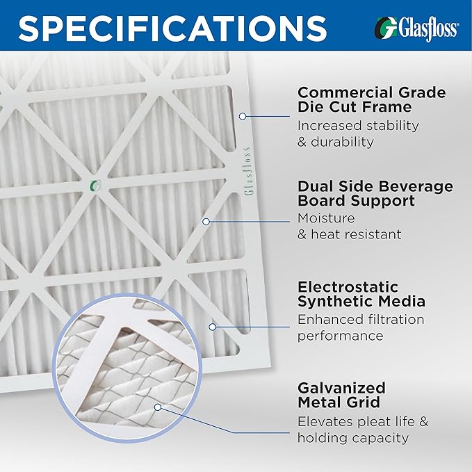 Glasfloss 10x20x1 MERV 10 (FPR 5-6) Pleated Air Filters Box of 6. Actual Size: 9-1/2 x 19-1/2 x 7/8