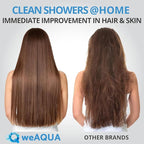 weAQUA Heavy Duty Shower Filter Family 2 PACK – 99% Removal for Hard Water, Chlorine, Fluoride, Heavy Metals, Micro-life, Organics and More (Chrome)