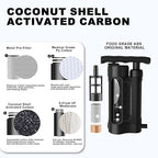 Portable Water Filter Pump, 0.01 Micron Manual Survival Water Purifier for Camping Hiking Backpacking Emergency, Fast Flow Removes Harmful Substances & Sediment (k8188 Black)