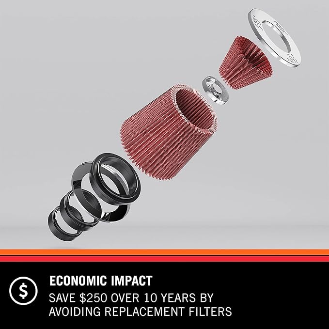 K&N High-Flow Original Lifetime Engine Air Filter: High Performance, Premium, Washable, Industrial Replacement Filter, Heavy Duty: E-3200