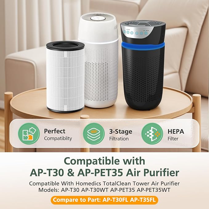 AP-T30 AP-PET35 Replacement Filter Compatible with HoMedics TotalClean Air Purifier Models, 5-in-1 AP-T30 AP-T30WT AP-PET35-WT, for HoMedics AP-PET35-WT Replacement Filter