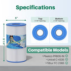 TOREAD Relacement for Spa Filter PRB35-IN, Unicel C-4335, Guardian 409-219, Filbur FC-2385, 03FIL1300, 17-2482, 25393, 303557, 817-3501, R173431, 35 sq.ft, 5 X 9 Drop in Hot Tub Filter, 1Pack