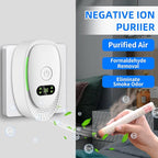 2026 Upgraded Air Ionizers for Dust Mites Smoke Pet Odor Plug in Air Purifiers for Home Silent Ionizer Air Cleaners & Room Deodorizer Plug in,Dust Mite Killer for Bedroom,Office,Kitchen,8 Pack