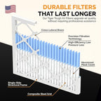 Tiger Tough 20x20x2 Air Filter MERV 8 MPR 600-800, High-Performance Pleated HVAC AC Furnace Filter Replacement for Home, 8-Pack