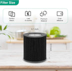 2 Pack Air Mini PECO-HEPA Filter Replacement Compatible with Molekule Tri-Power Air Mini and Air Mini + Air Machine, 3 in 1 Efficient Filtration System with Activated Carbon