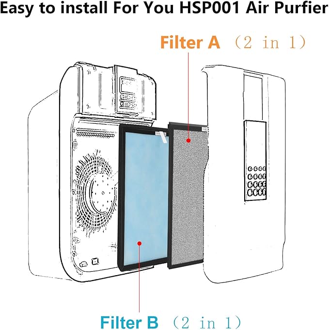 4 Sets Replacement Air Filters for HSP001 Smart True HEPA Purifier, 4 Stage Filtration of Fine Pre-Filter, Activated Carbon, Cold Catalyst and H13 True HEPA Filter