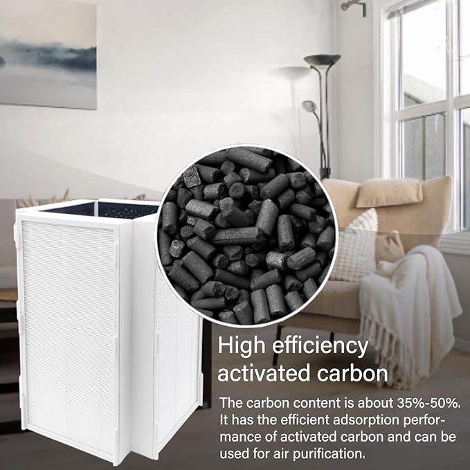 2 Pack CAP-1000 Replacement Filter Compatible with Cuisinart CAP-1000FPK PuRXium Air Purifier, 3 in 1, H13 True HEPA with High-Efficiency Activated Carbon