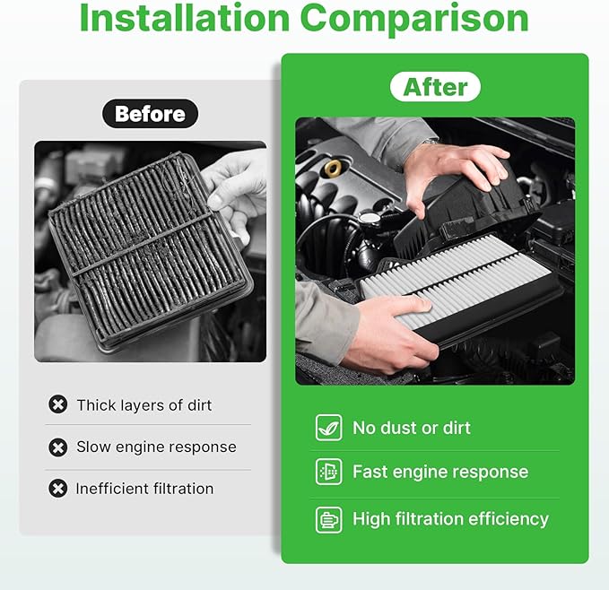 Engine+Cabin Air Filters Fit for 2018-2023 Hyundai Kona 1.6L 2.0L, 2020-2025 2026 Kia Soul 1.6L Engine Air Filter Replacement Automotive Accessories 97133-D1000 28113-F2000