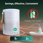 Air Purifiers for Bedroom Home, KOIOS H13 True HEPA Filter Air Purifiers for Desktop Office Car Pets with USB Cable, Small Air Cleaner, Night Light, Timer, Remove Smoke, Dust, Odors, Pollen