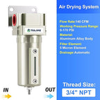 TAILONZ PNEUMATIC 3/4" NPT Industrial Grade Heavy Duty Particulate Air Filter with Metal Bowl - Paint Spray Compatible, Manual Drainage System