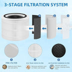 14 True HEPA Filter Replacement for PuroAir 240 Air Purifier, 3-in-1 HEPA 14 Filter with Activated Carbon Filter, 2 Pack by APPLIANCEMATES