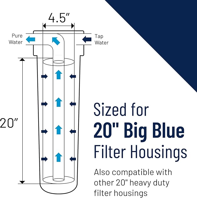 Pentair Pentek GAC-20BB Big Blue Carbon Water Filter, 20-Inch, Heavy Duty Granular Activated Carbon (GAC) Replacement Cartridge, 20" x 4.5"
