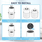 Core Mini Replacement Filter Compatible with LEVOIT Core Mini Air Purifier,Core Mini-P, Replace Part #Core Mini-RF, 4 Filter & 10 Fragrance Sponge