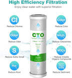 SimPure 5 Micron 10" x 2.5" Whole House Carbon Sediment Water Filter Cartridge Replacement for Home Under-Sink & Countertop Filtration System,10 inch RO Unit, Dupont WFPFC8002, FXWTC, SCWH-5 (24 Pack)