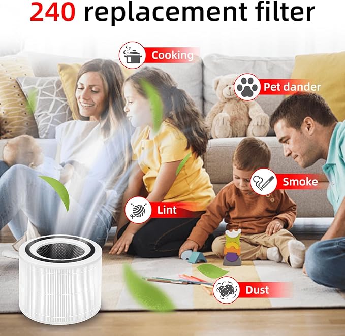 14 True HEPA Filter Replacement for PuroAir 240 Air Purifier, 3-in-1 HEPA 14 Filter with Activated Carbon Filter, 2 Pack by APPLIANCEMATES