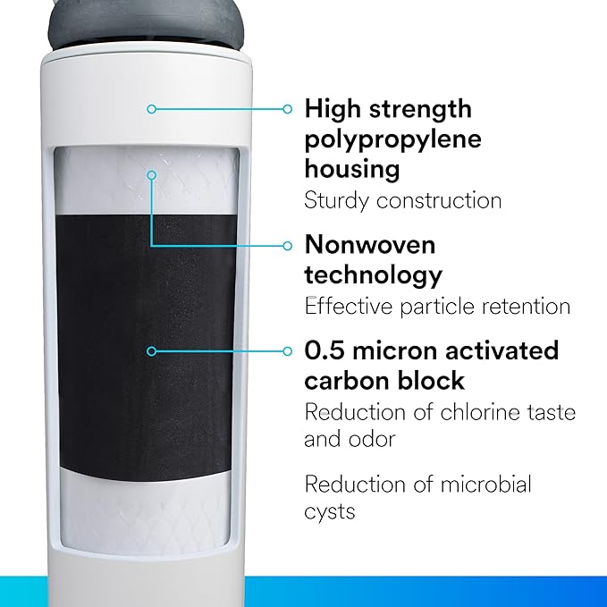 Filtrete Advanced Under Sink Quick Change Water Filtration Filter 3US-PF01, for use with 3US-PS01 System | (Pack of 2)