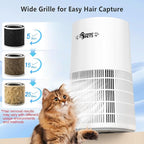Ownpets Pet Air Purifier for Large Room up to 2620 ft², 5-in-1 Washable Filter, H13 HEPA High Deodorization Carbon Filter for Pet Odor Hair Dander Pollen, Quiet Air Cleaner with Air Quality Monitor