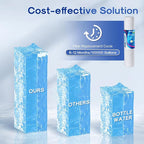 ICEPURE 5 Micron 4.5" x 20" Whole House String Wound Sediment Water Filter Cartridge for Well Water, Replacement for WP5BB20P/WP25BB20P, SDC-45-2005, SP-WP5-20BB, SWC-45-2005, 2PACK