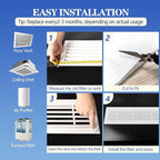 MERV 8 Air Filter Material -23 Ft² Cut to Fit Air Filter Media for Home HVAC, Furnace, AC & Purifier -Filters Dust and Pet Dander as Small as 3.0 Microns-Easy DIY with Hook Tape